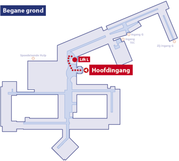 Cardiologie, polikliniek